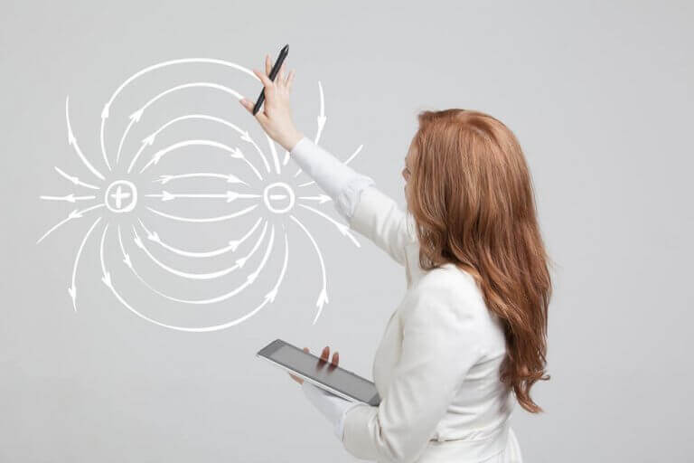 Manyetik alan artı eksi kutup çizimi